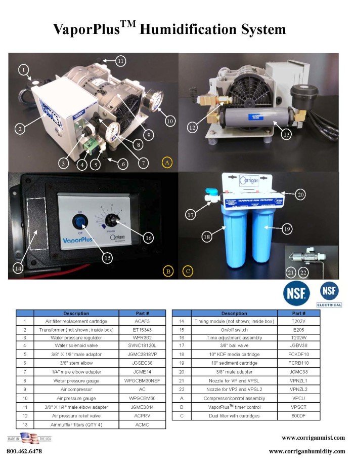 Quality Parts Corrigan Humidity