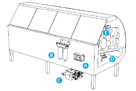 VaporPlus System Operation